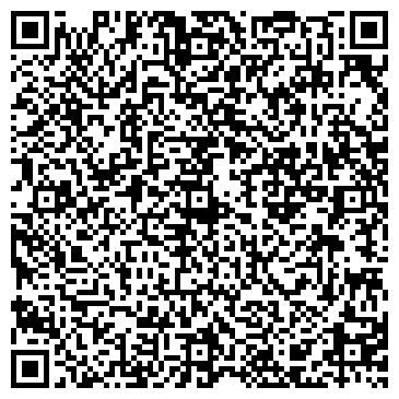 QR-код с контактной информацией организации Globus plaza