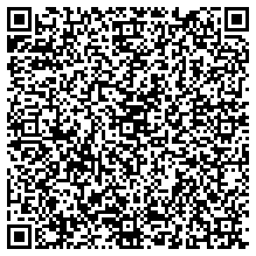 QR-код с контактной информацией организации Globus plaza