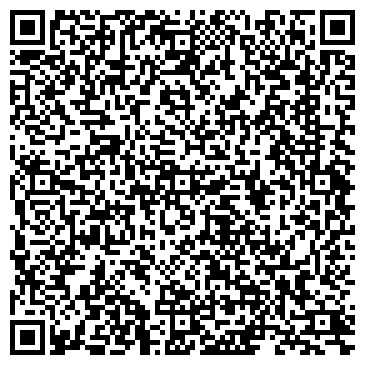 QR-код с контактной информацией организации Храм Блаженной Ксении Петербуржской