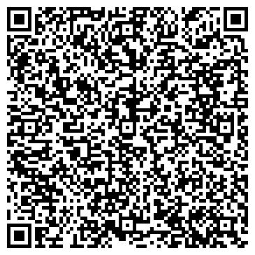 QR-код с контактной информацией организации Межшкольный методический центр