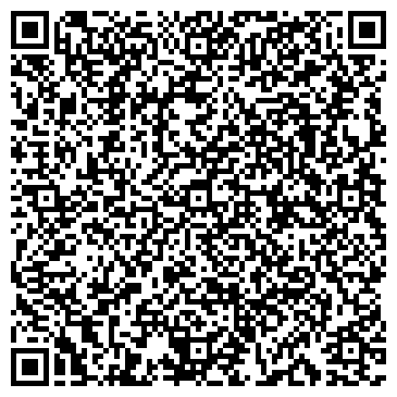 QR-код с контактной информацией организации Церковь Святого Игнатия Брянчанинова