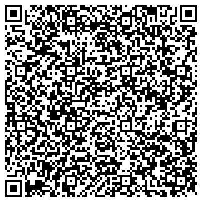 QR-код с контактной информацией организации Управление экономики и финансов Администрации Шебалинского района