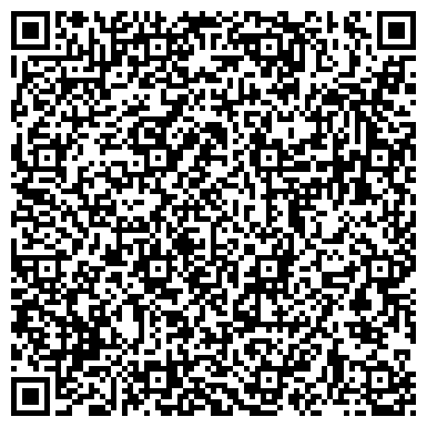 QR-код с контактной информацией организации Храм святителя Тихона патриарха Московского и всея Руси