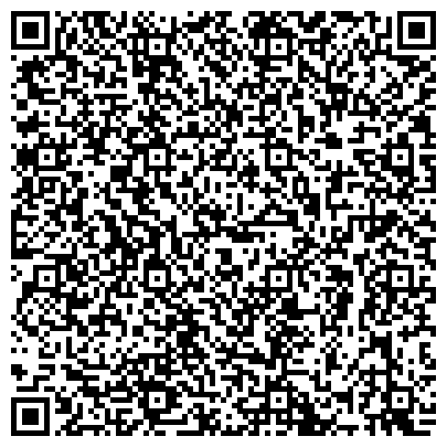 QR-код с контактной информацией организации Отдел трудовых отношений Администрации Шебалинского района