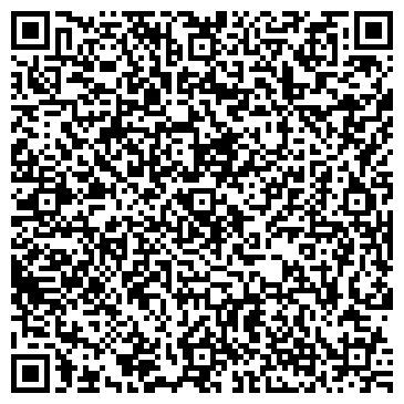 QR-код с контактной информацией организации Храм Преподобного Сергия игумена Радонежского