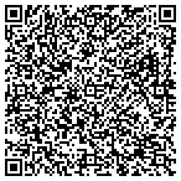 QR-код с контактной информацией организации Никсан