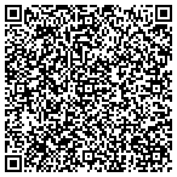 QR-код с контактной информацией организации Кондитерская лавка, магазин, ИП Яницкая Е.В.