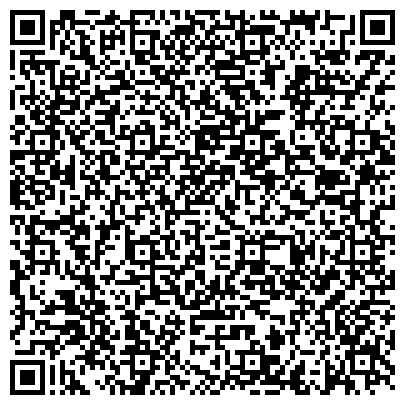 QR-код с контактной информацией организации «Всероссийское общество инвалидов»	Павловская ГО