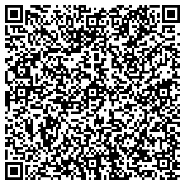 QR-код с контактной информацией организации СберФонд РЕСО