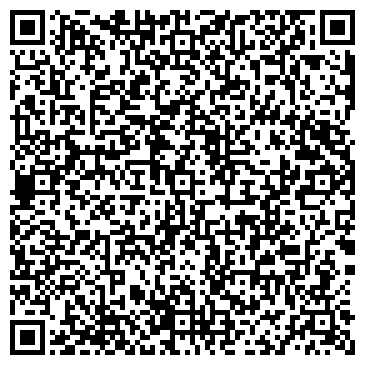 QR-код с контактной информацией организации ООО ИнТермоСервис