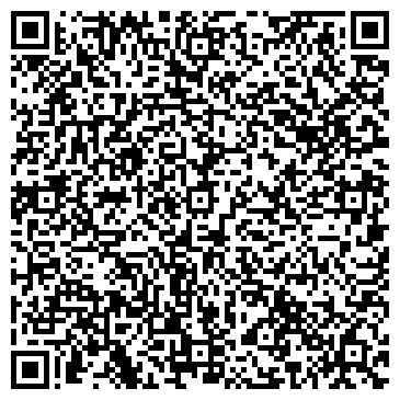 QR-код с контактной информацией организации Япона Матрёна