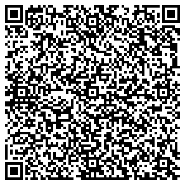 QR-код с контактной информацией организации Планета витаминов, торговая компания