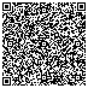 QR-код с контактной информацией организации Интер пласт, оптовая компания, ИП Абраменко А.В.