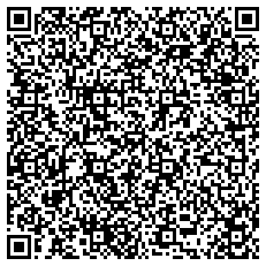 QR-код с контактной информацией организации Кондитерская Лавка