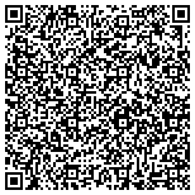 QR-код с контактной информацией организации 1000 мелочей, магазин, г. Мегион