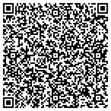 QR-код с контактной информацией организации Гранд-риэлт