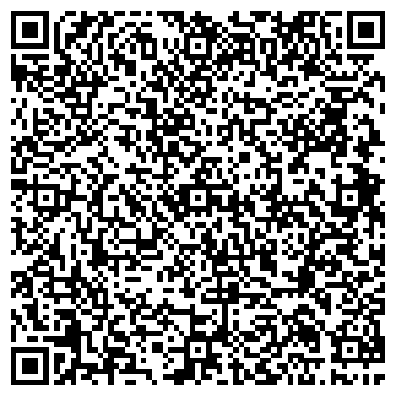 QR-код с контактной информацией организации Средняя общеобразовательная школа №18