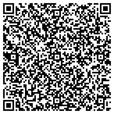 QR-код с контактной информацией организации Риэлти город