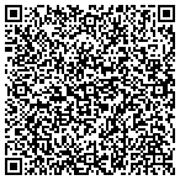 QR-код с контактной информацией организации ИП Иванов С.В.