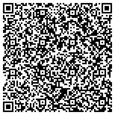 QR-код с контактной информацией организации Приволжская риэлторская компания