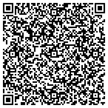 QR-код с контактной информацией организации Продуктовый магазин, ИП Цитлидзе И.Н