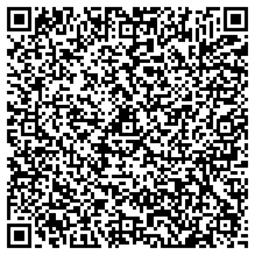 QR-код с контактной информацией организации Мастерская по изготовлению ключей, ИП Панасенко М.П.