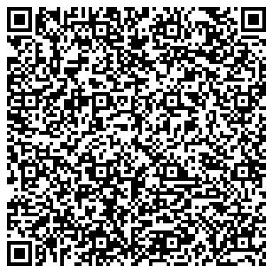 QR-код с контактной информацией организации ООО «Эвола» «Печки-Лавочки»