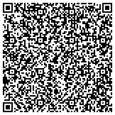 QR-код с контактной информацией организации Два полюса