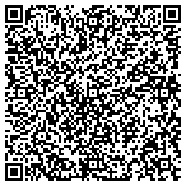 QR-код с контактной информацией организации ИНТРАСТ БАНК АКБ