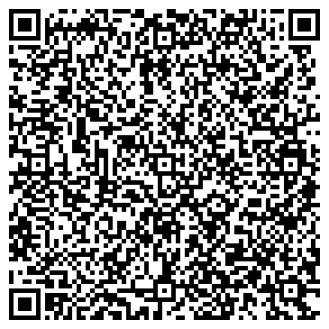 QR-код с контактной информацией организации Скутер, торгово-сервисная компания, ИП Саркесян Э.М.