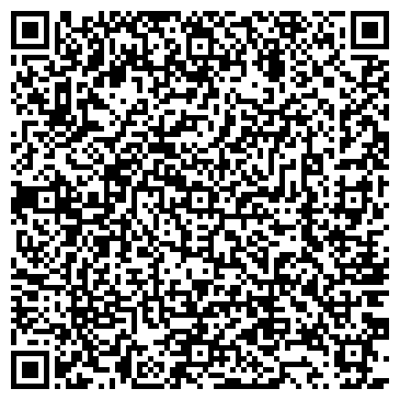 QR-код с контактной информацией организации Мясная лавка, магазин, ИП Куличенко С.А.