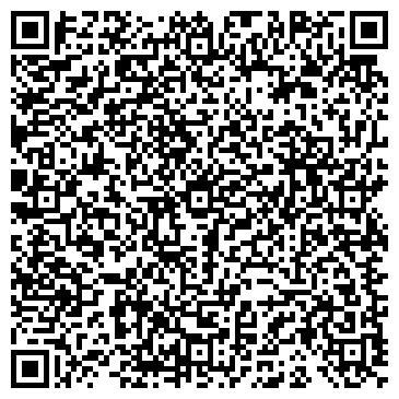 QR-код с контактной информацией организации ООО Гранитная мастерская