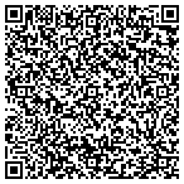 QR-код с контактной информацией организации Швейные машины, магазин, ИП Грузинская Н.А.