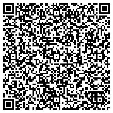 QR-код с контактной информацией организации НиКа, торговая компания, ИП Никифорова Г.А.