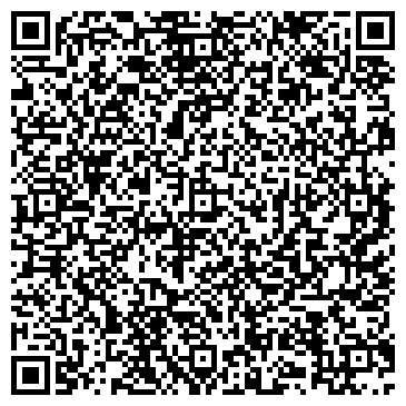 QR-код с контактной информацией организации Энергия +, магазин, ИП Уткина С.А.