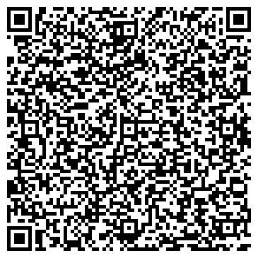 QR-код с контактной информацией организации Мировые судьи Первомайского района
