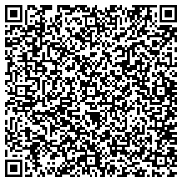 QR-код с контактной информацией организации СантаСофт