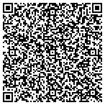 QR-код с контактной информацией организации ПневмоГидроМаш