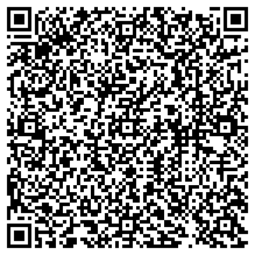 QR-код с контактной информацией организации Свадьба-на-Дону.ком