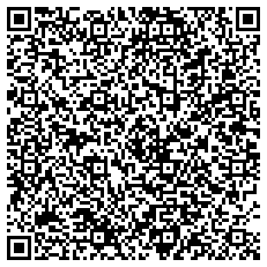 QR-код с контактной информацией организации Svadbarnd.com