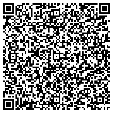 QR-код с контактной информацией организации СанТехМаркет33