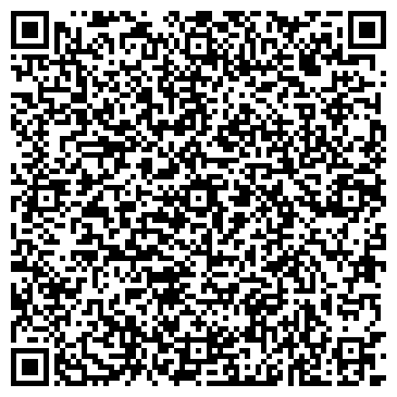 QR-код с контактной информацией организации Shapki vsem