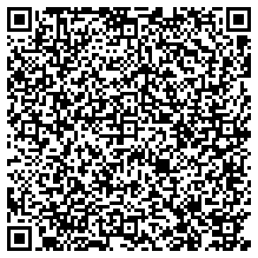 QR-код с контактной информацией организации Азбука Продуктов, магазин