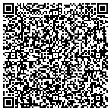 QR-код с контактной информацией организации СИГМА-НН ПСКФ, ООО
