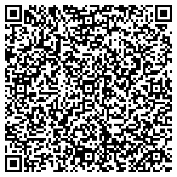 QR-код с контактной информацией организации Детский сад №10, Алёнушка