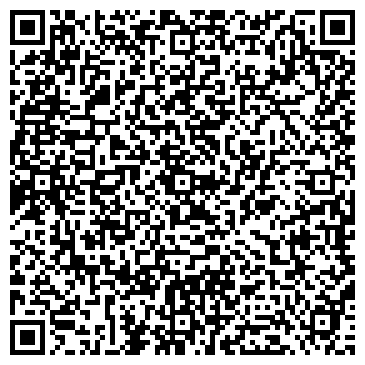QR-код с контактной информацией организации Евротерм Технолоджи