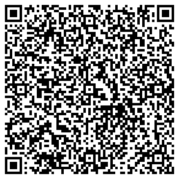 QR-код с контактной информацией организации Этна Регионы