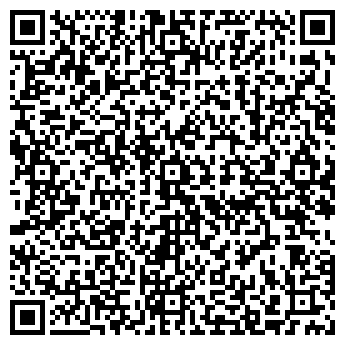 QR-код с контактной информацией организации ЮНИКБАНК АКБ