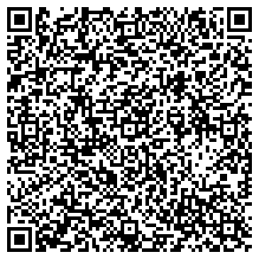 QR-код с контактной информацией организации Детский сад №33, Ягодка