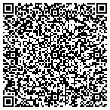 QR-код с контактной информацией организации Детский сад №29, Мальвина